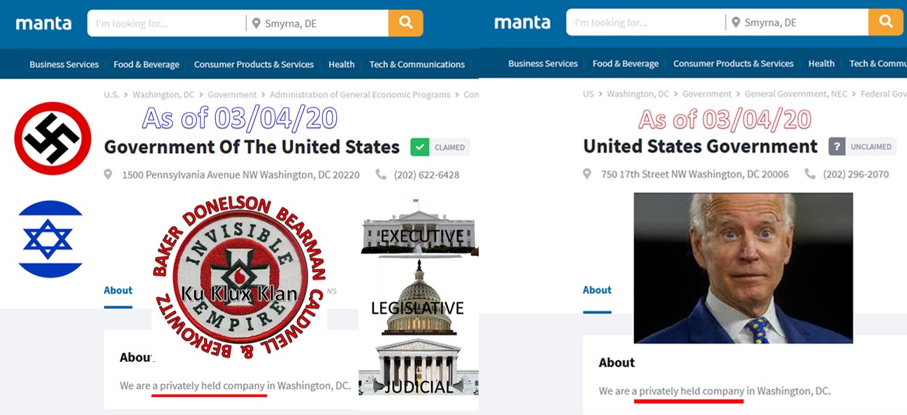 Government Of The United States A PRIVATELY Held COMPANY1
